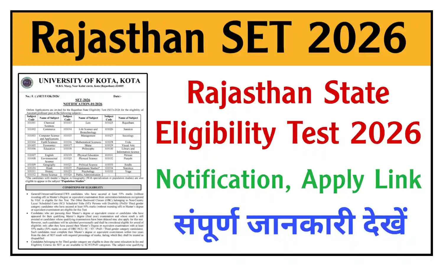 Rajasthan SET Online Form 2026