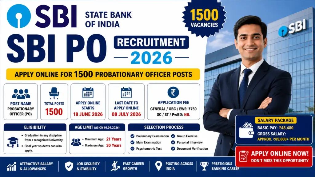 SBI PO Recruitment 2026