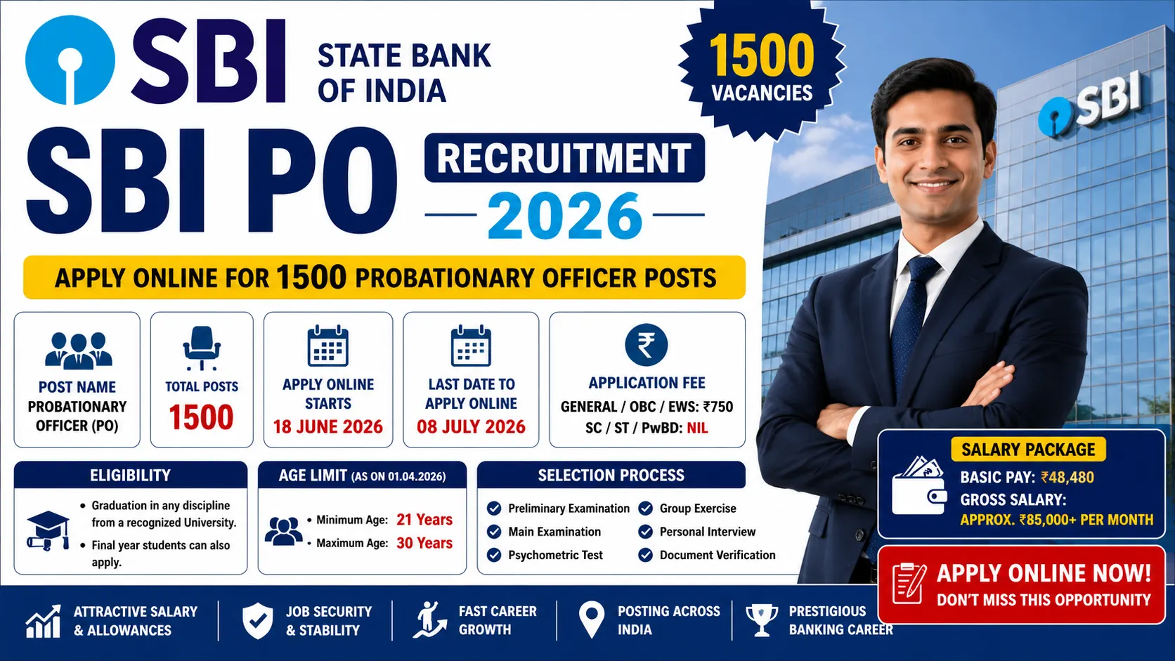 SBI PO Recruitment 2026