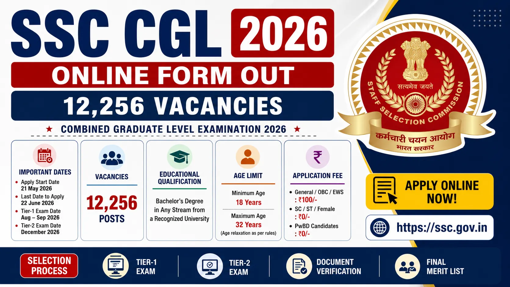 SSC CGL Online Form 2026