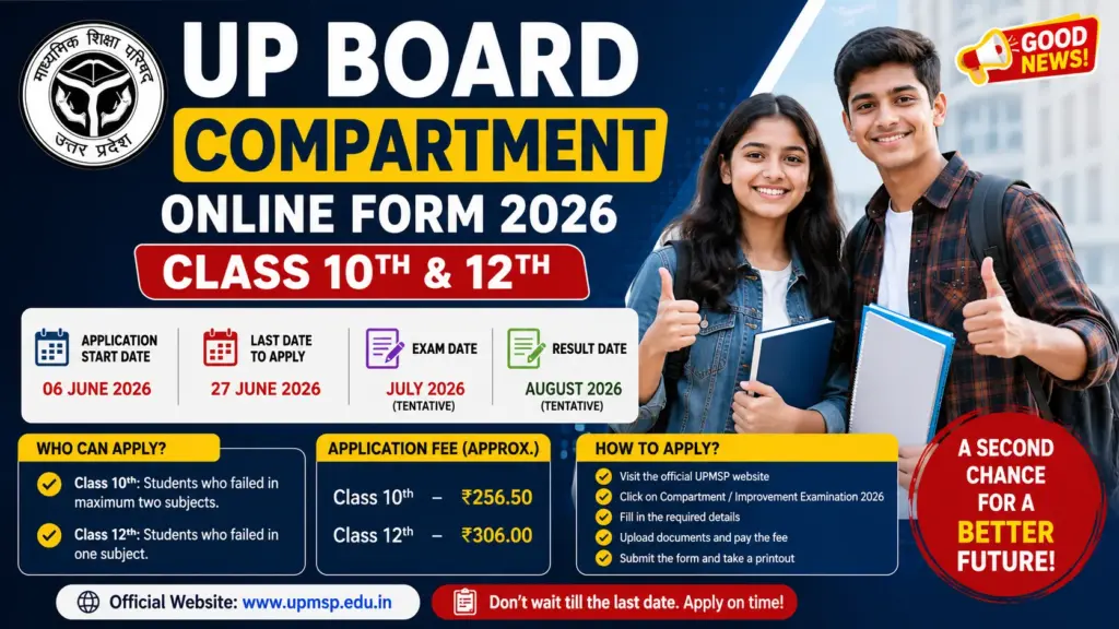UP Board Compartment Form 2026