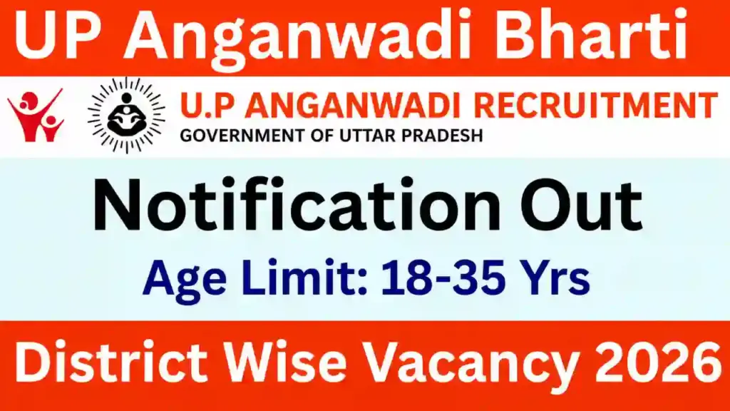 UP Lalitpur Anganwadi Worker Bharti 2026