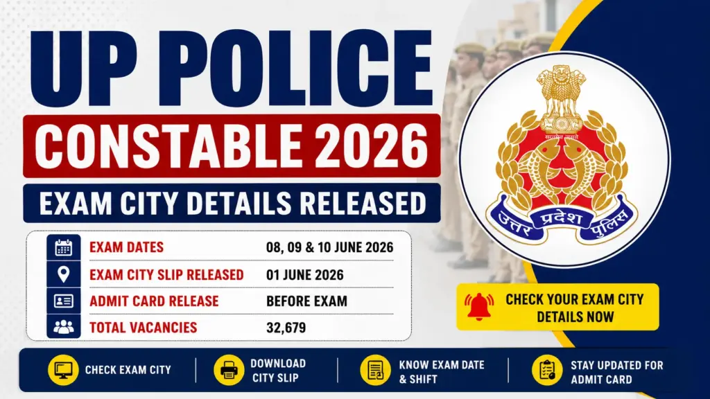 UP Police Constable Exam City 2026
