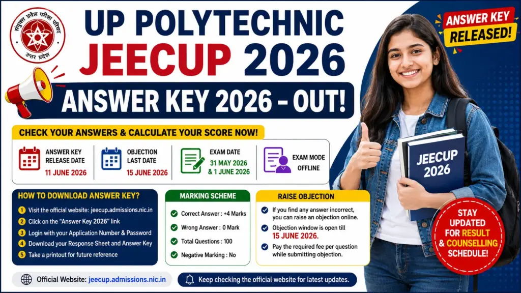 UP Polytechnic JEECUP Answer Key 2026
