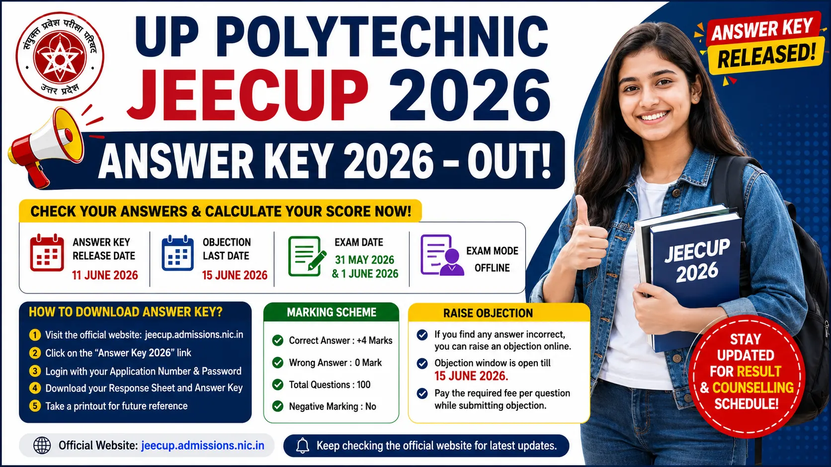 UP Polytechnic JEECUP Answer Key 2026