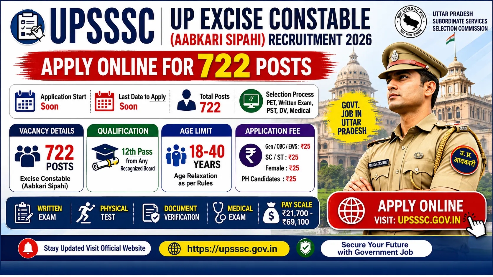 UPSSSC Excise Constable Recruitment 2026