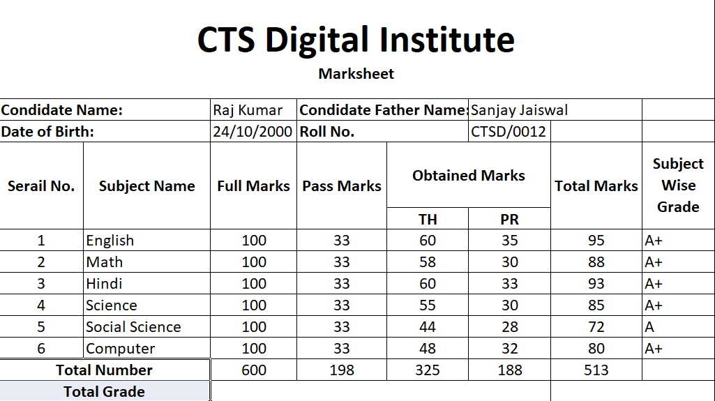 Student Marksheet 