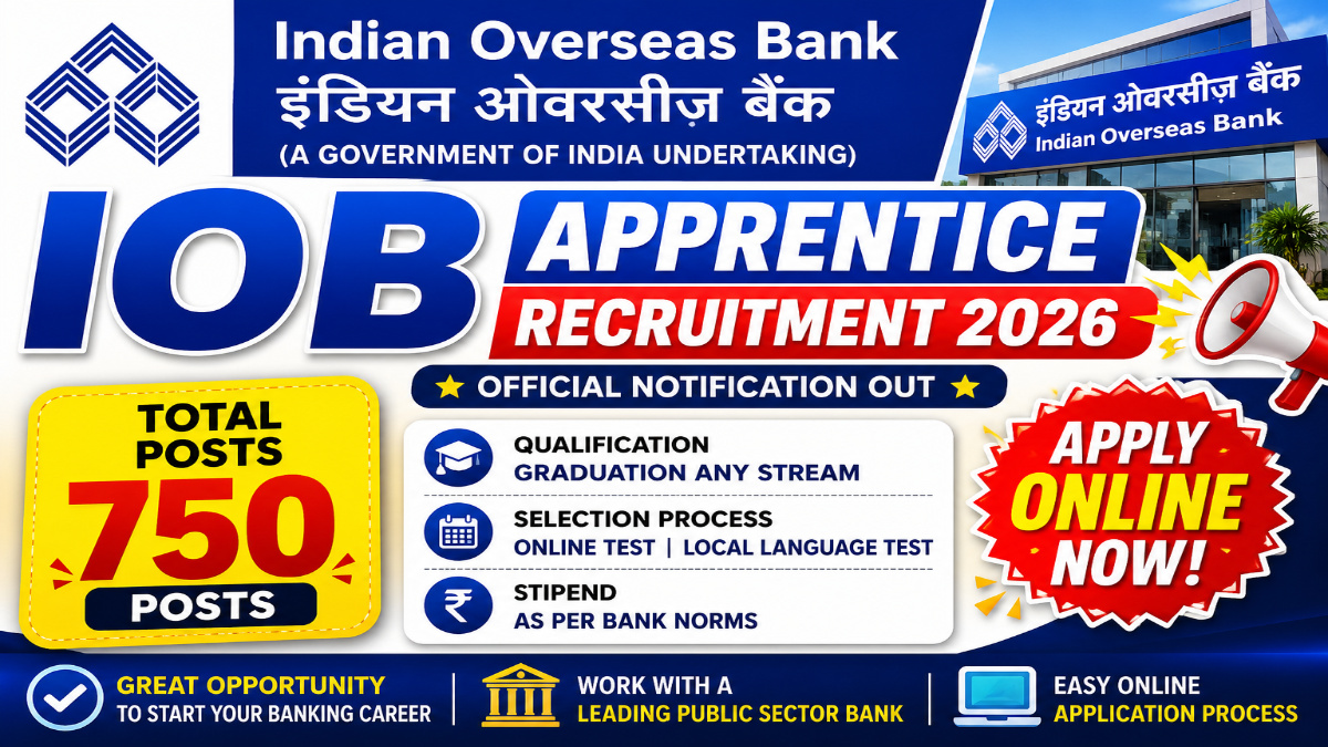 IOB Apprentices Online Form 2026