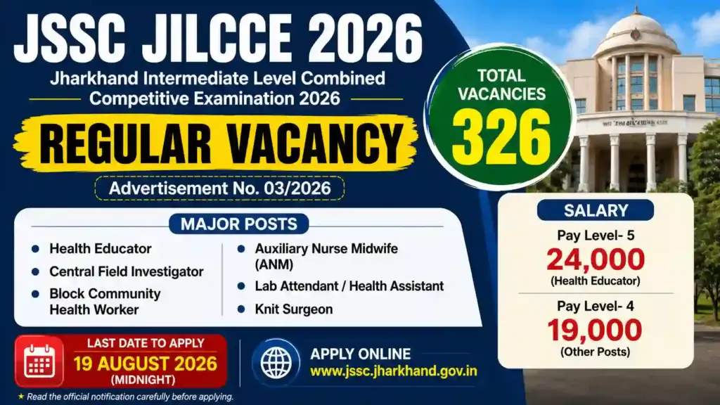 JILCCE Online Form 2026