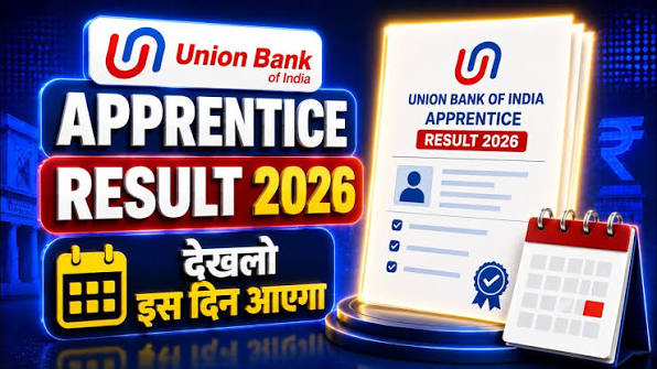 Union Bank of India UBI Apprentices Result 2026