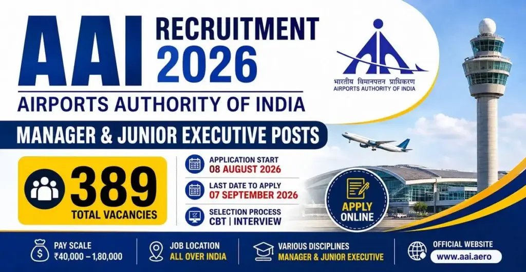 AAI Junior Executive Manager Online Form 2026