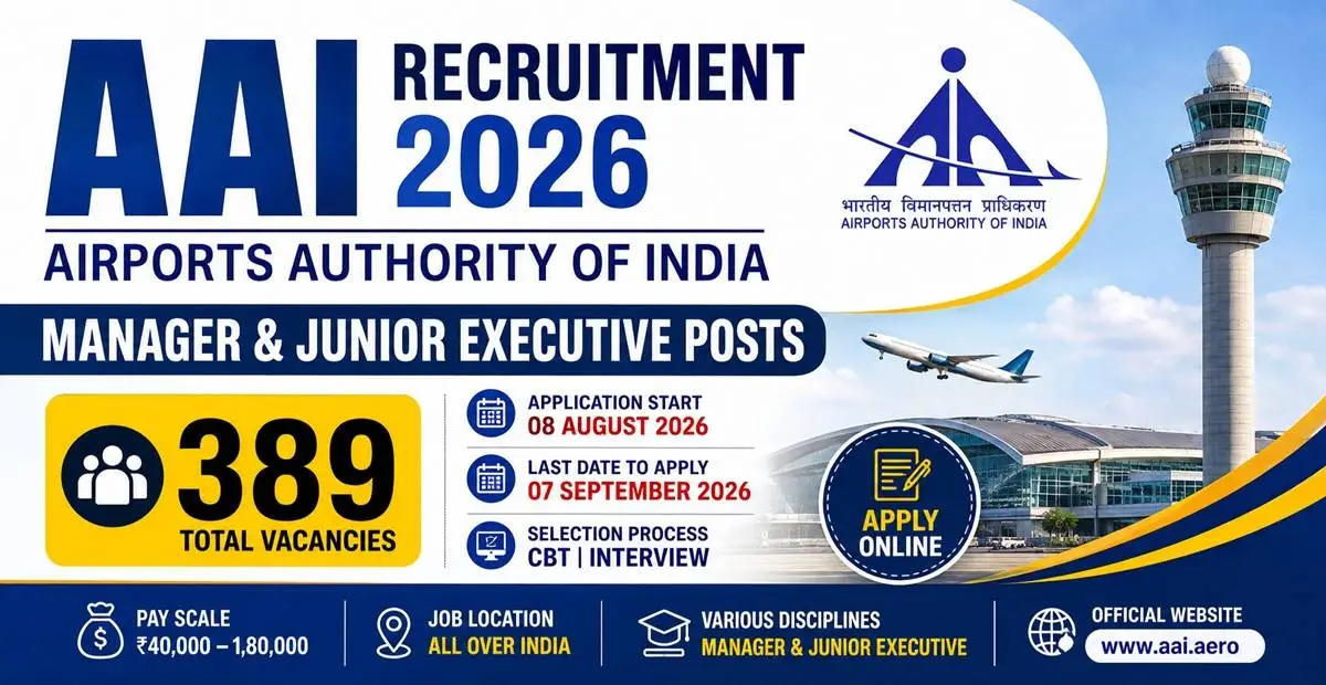 AAI Junior Executive Manager Online Form 2026
