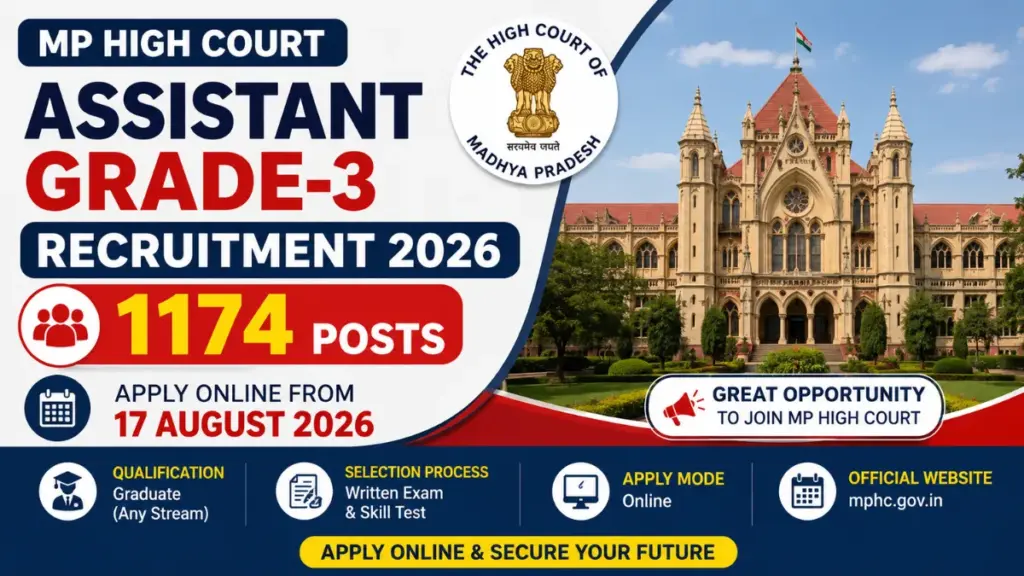 MPHC Assistant Grade III Vacancy 2026