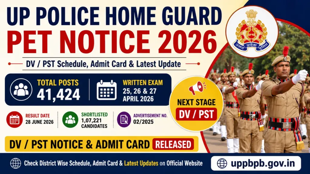 UP Police Home Guard PET Notice 2026