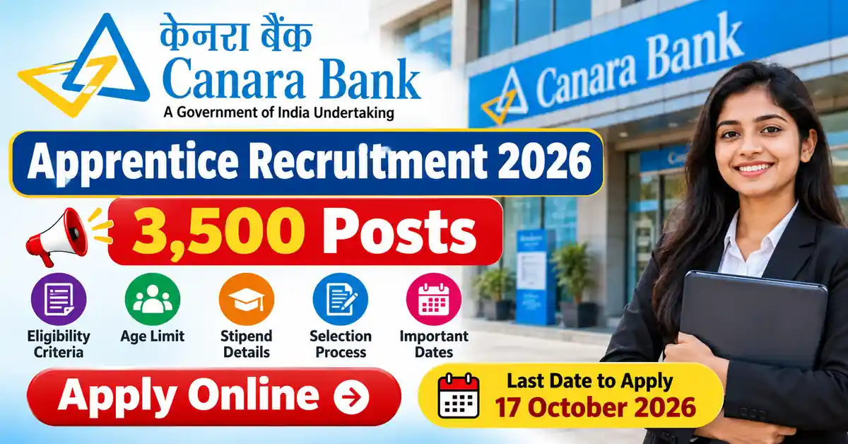 Canara Bank Apprentices Online Form 2026