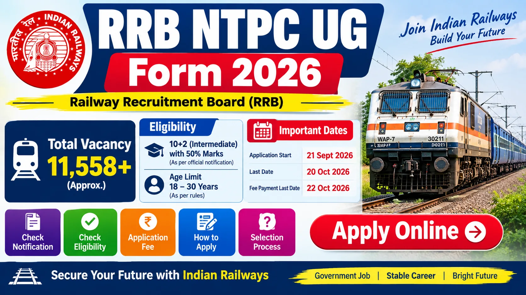 RRB NTPC UG Form 2026