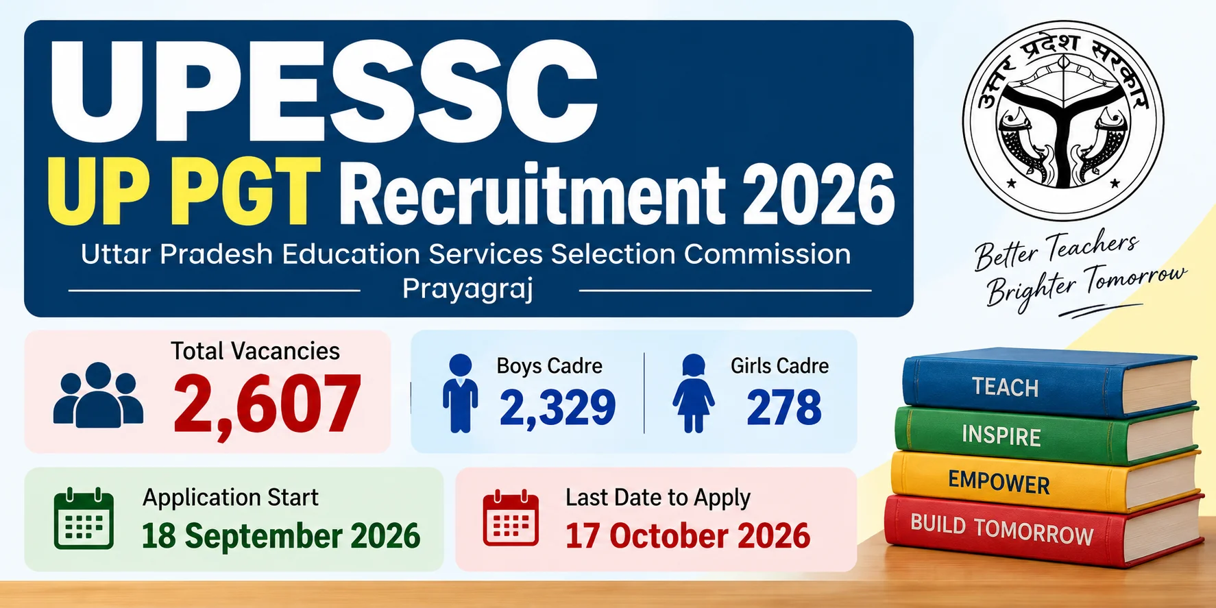 UPESSC UP PGT Teacher Online Form 2026