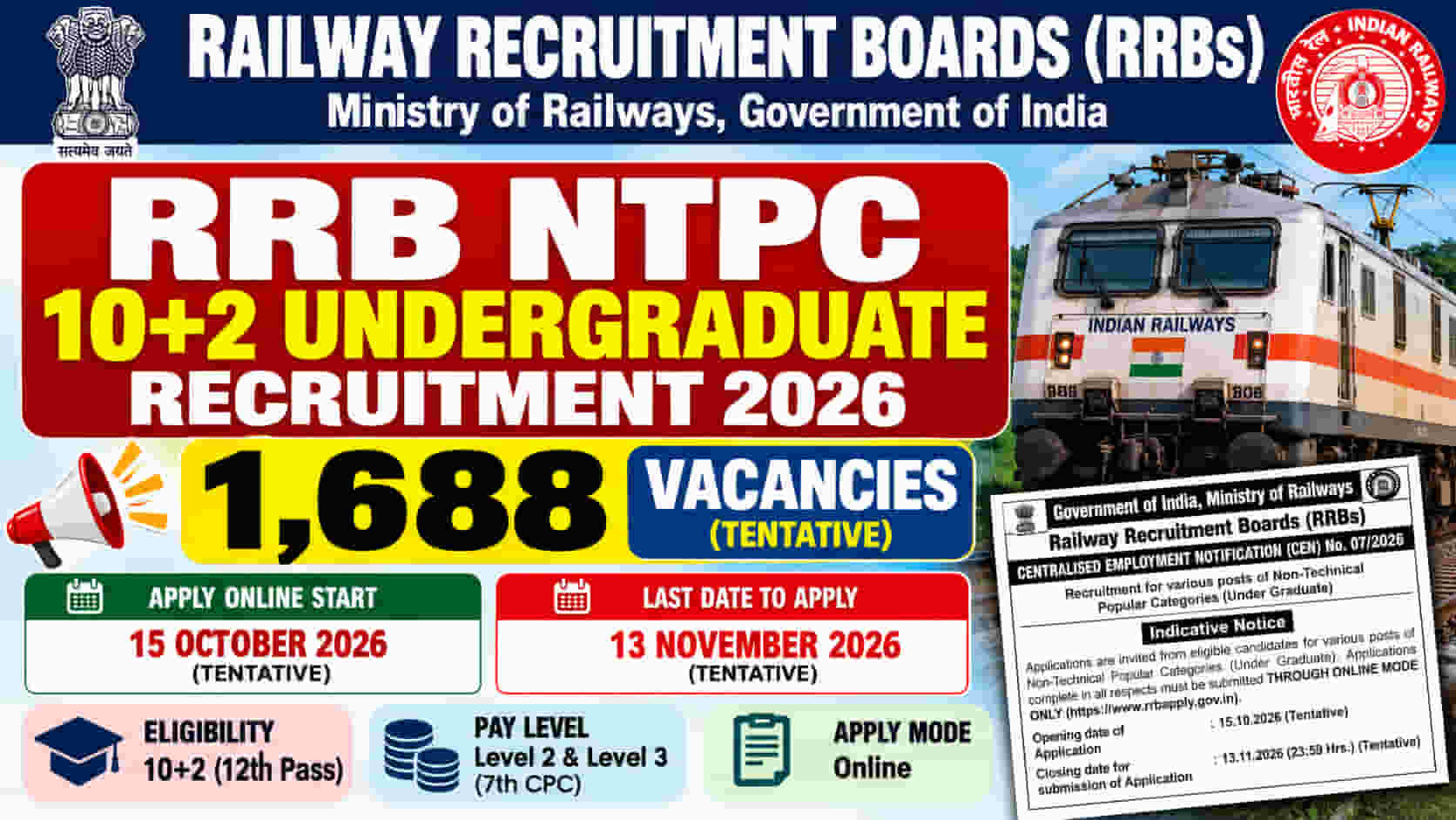RRB NTPC 10+2 Online Form 2026